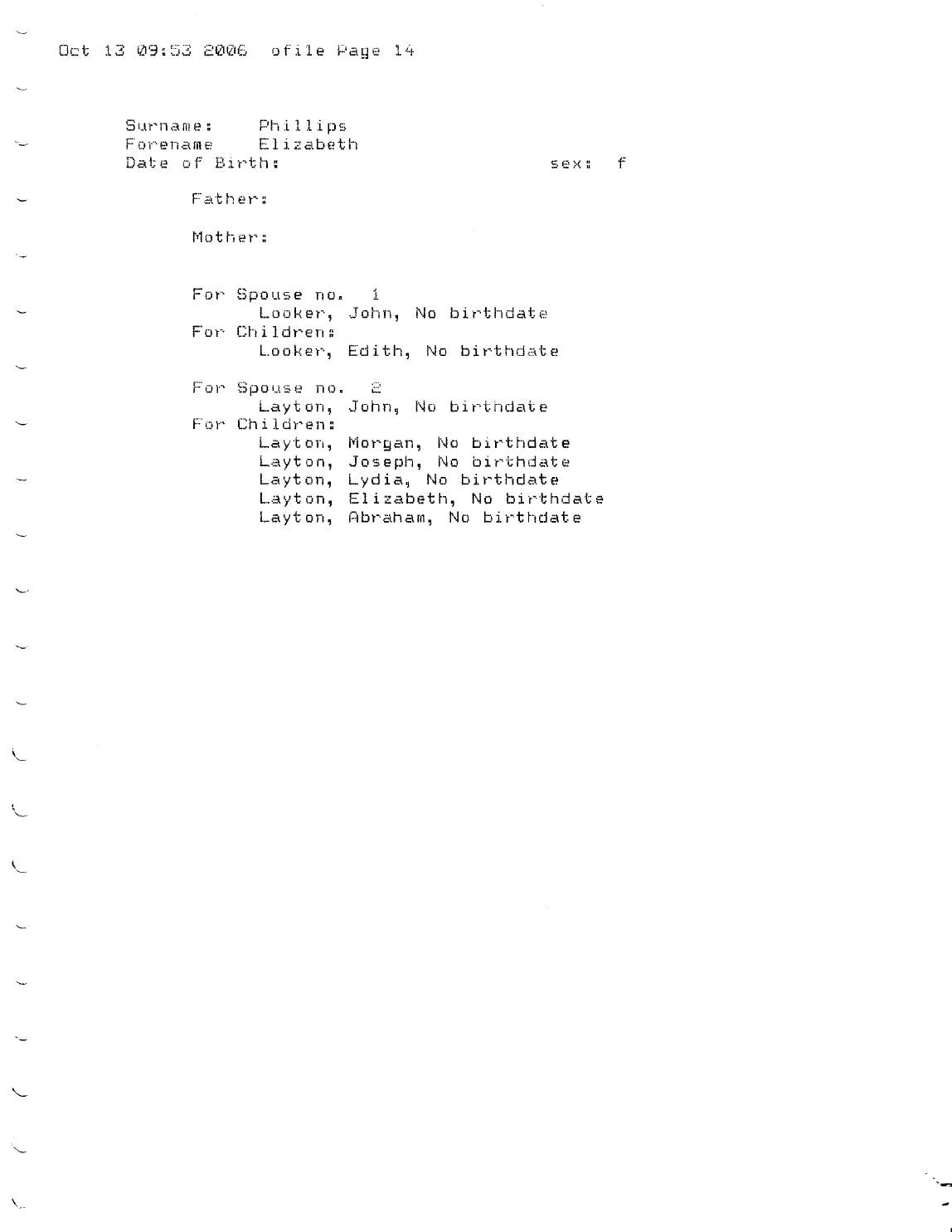 Page 201